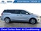 2018 Kia Sedona L